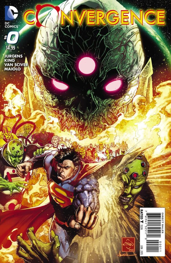 STK665787-scaled CONVERGENCE #0 - #8 ( COMPLETE SET )