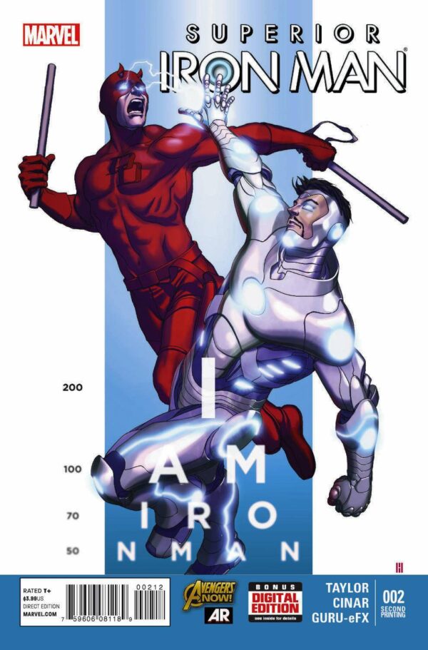 SUPERIOR IRON MAN #2 2ND PTG CHOI VAR AXIS