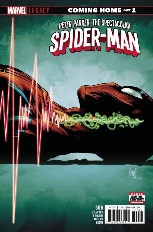 PETER PARKER SPECTACULAR SPIDER-MAN #306 - #307 PLUS ANNUAL ( SET )