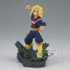 STL301704_2 MY HERO ACADEMIA COMBINATION BATTLE ALL MIGHT FIG