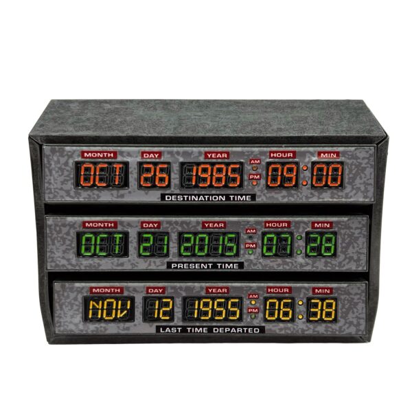 STL331636_1 BACK TO THE FUTURE TIME CIRCUITS SCALED PROP REPLICA