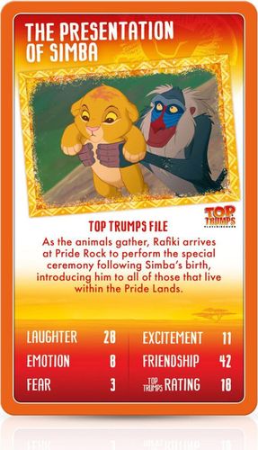 Top Trumps Lion King