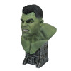 unnamed LEGENDS IN 3D MARVEL MOVIE THOR RAGNAROK HULK 1/2 SCALE BUST