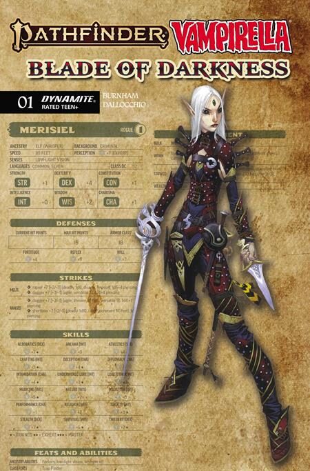 0826DE0786 PATHFINDER VAMPIRELLA BLADE OF DARKNESS #1 CVR C WAYNE REYNOLDS CHARACTER SHEET VAR